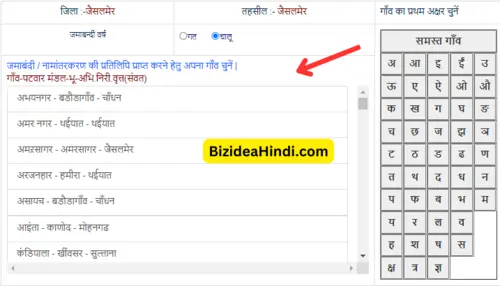 Rajasthan Jamabandi Nakal
