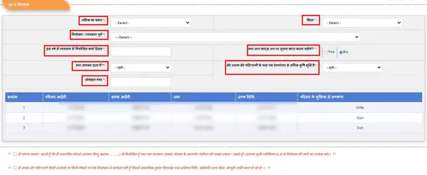 sambal yojana form
