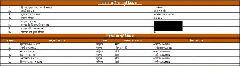 up ration card member list