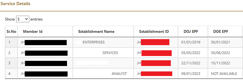epf service details