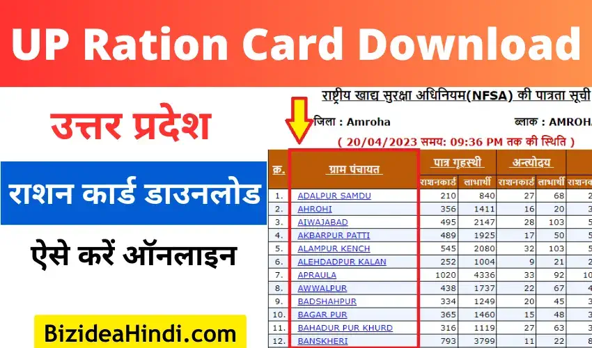 up ration card download online