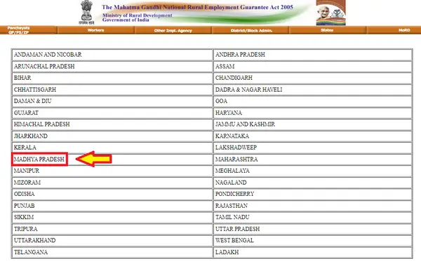 NREGA Job Card