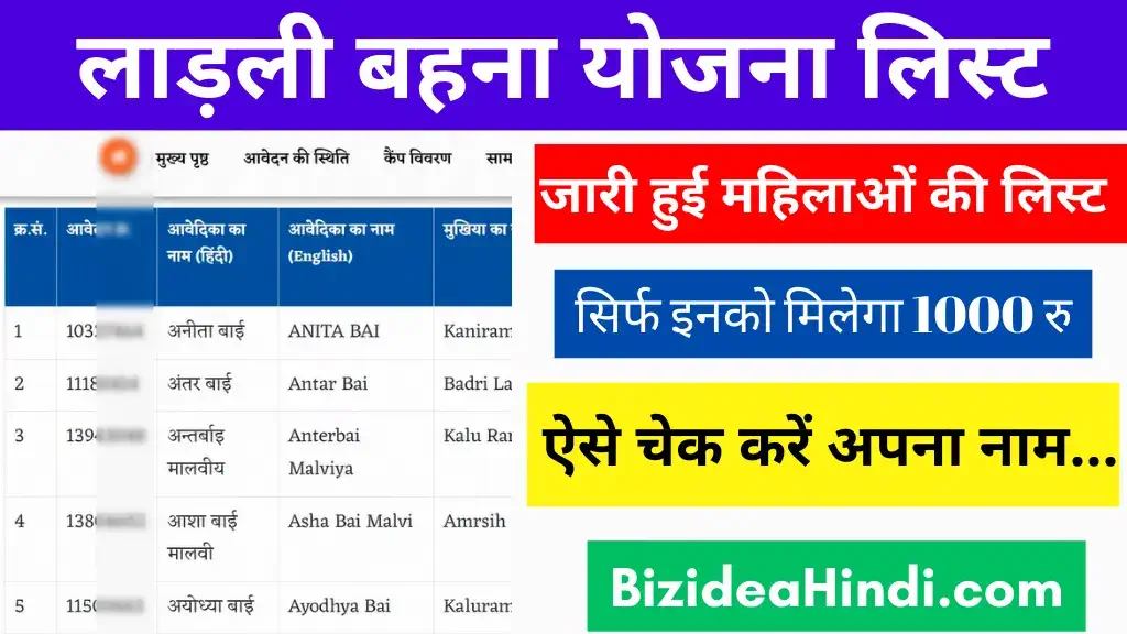 ladli behna yojana list me apna naam kaise check kare
