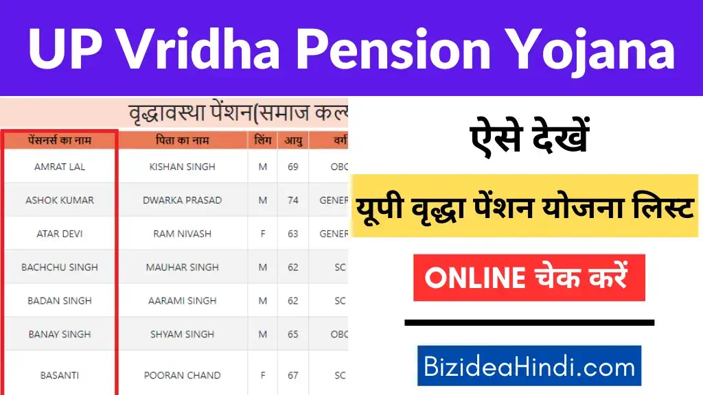 UP Vridha Pension Yojana list kaise dekhe