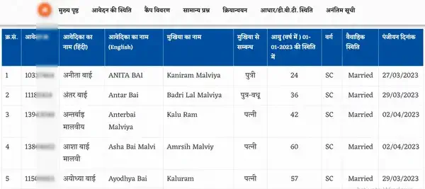ladli behna yojana list me name kaise dekhe
