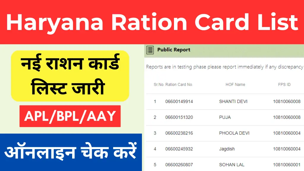 haryana ration card list kaise check kare