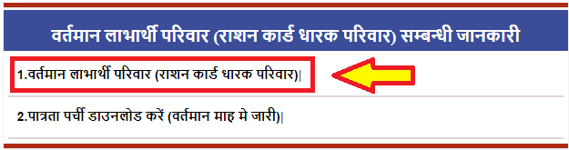madhya pradesh ration card list