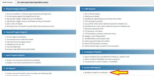 pm awas yojana gramin