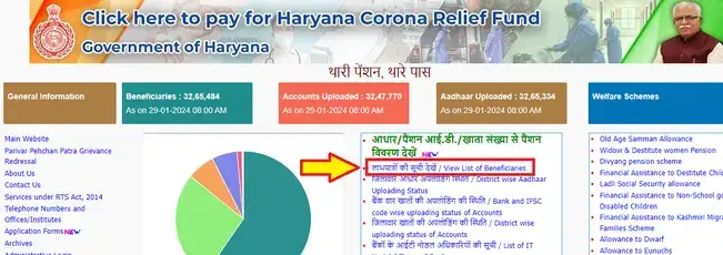 Haryana Old Age Pension List