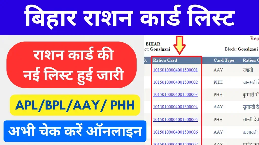 bihar ration card list check