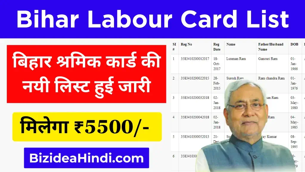 bihar labour card list