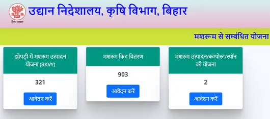 Bihar Mushroom Farming Subsidy Yojana apply