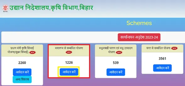 Bihar Mushroom Farming Subsidy Yojana